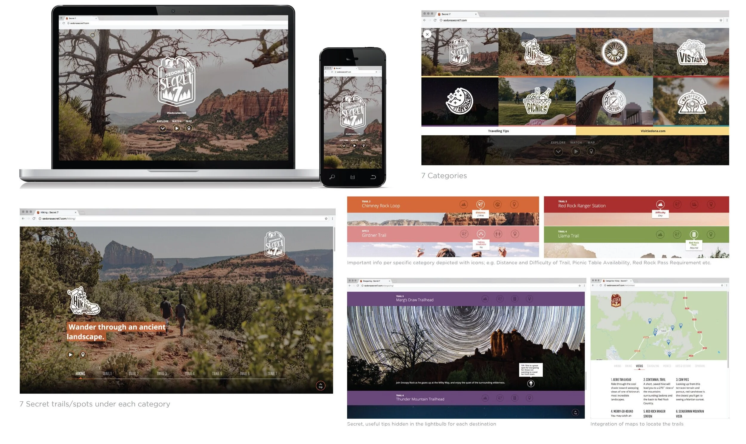 Sedona campaign
